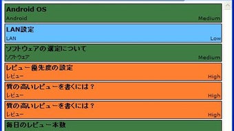 の画像0
