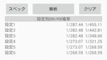 รูปภาพ 0 สำหรับ 