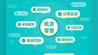的第0张图片