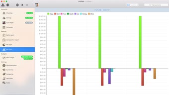 รูปภาพ 0 สำหรับ 