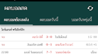 รูปภาพ 0 สำหรับ 