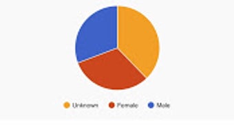 รูปภาพ 0 สำหรับ 