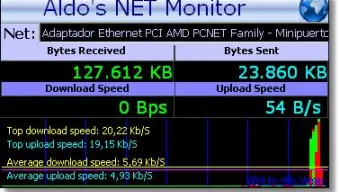 Aldo’s Net Monitor