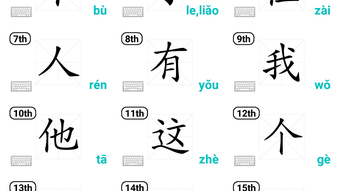 的第0张图片