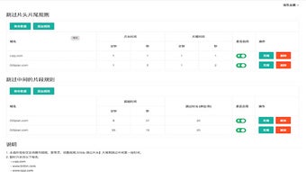 的第0张图片