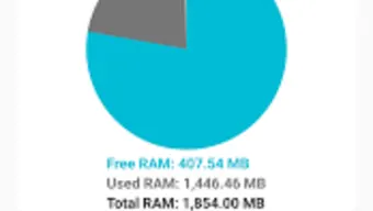 Total RAM Speed Booster
