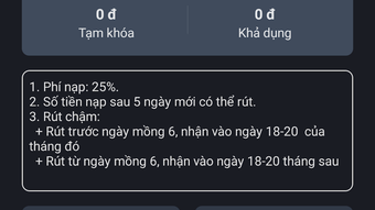 Hình ảnh 0 cho 
