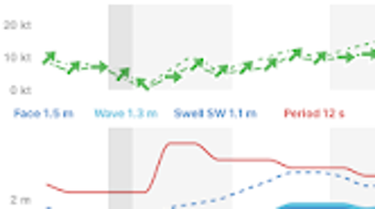 SwellMap Surf pour Android - Télécharger