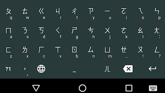 Hình ảnh 0 cho 