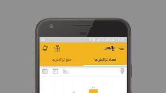 الصورة 0 لـ 
