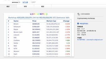的第0张图片