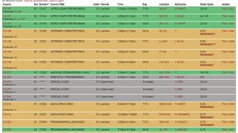 SDSU Webportal+