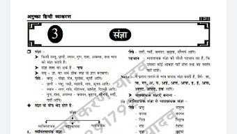 Hindi Grammar for SSC GD