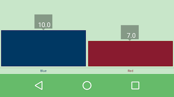 Mana Calculator