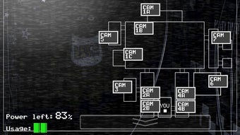 Five Nights at Freddys