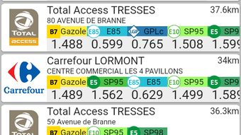 SLMC : Station La Moins Chère