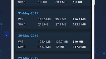 Data Usage : Daily Data Usage Monitor