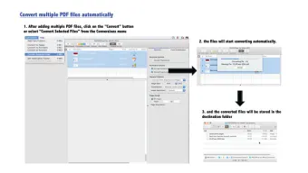 PDF2Office for iWork 2017