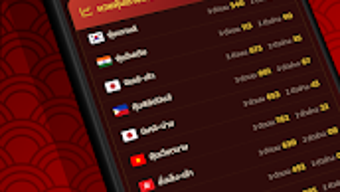 รูปภาพ 0 สำหรับ 