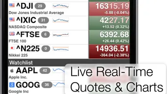 StockSpy: Real-time Quotes