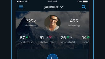  için 0 numaralı resim