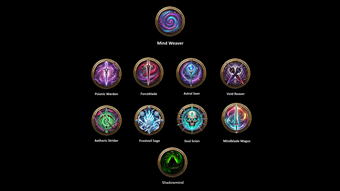 รูปภาพ 0 สำหรับ 