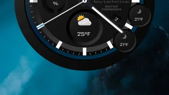 Clock Widgets With Weather