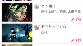 の画像0