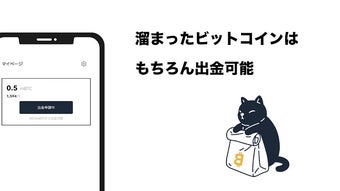 の画像0