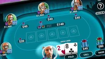How to Poker - Learn Holdem