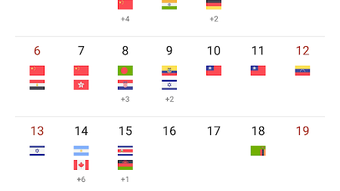 的第0张图片
