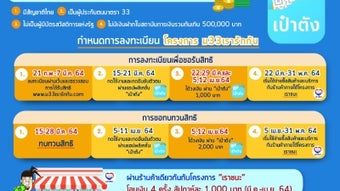 รูปภาพ 0 สำหรับ 