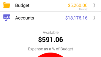 Home Budget with Sync Lite