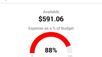 Home Budget with Sync Lite