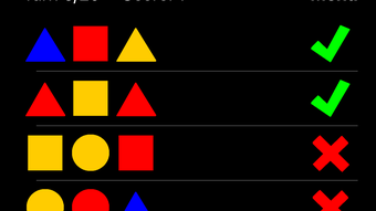 Guess the Rule: Logic Puzzles