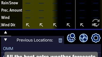 Xasteria: Astronomy Weather