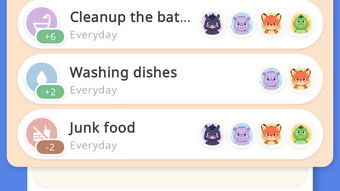 Family Rewards: Habit  Chores