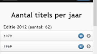 Afbeelding 0 voor 