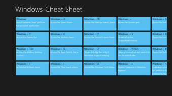 Windows Cheat Sheet voor Windows 10