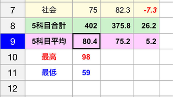 の画像0