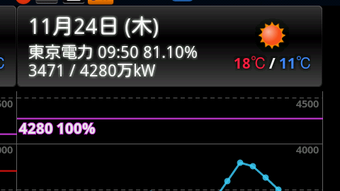 の画像0
