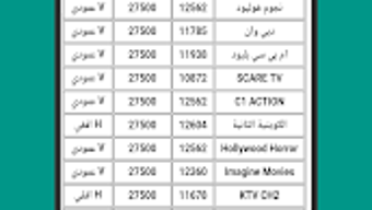 الصورة 0 لـ 