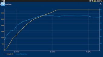 Изображение 0 для 