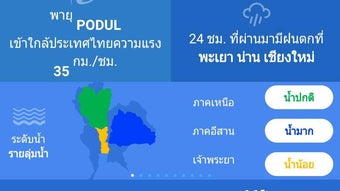 รูปภาพ 0 สำหรับ 