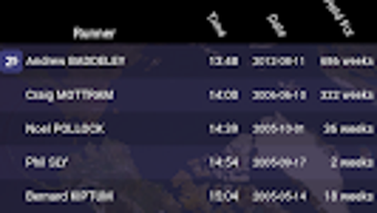 รูปภาพ 0 สำหรับ 