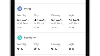 Yandex.Weather online forecast