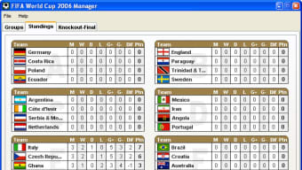 FIFA World Cup 2006 Manager