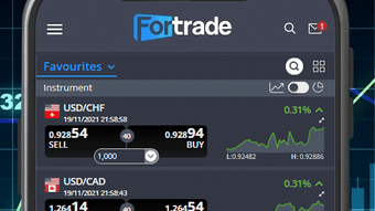 Fortrade Pro Trader