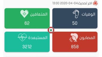 الصورة 0 لـ 