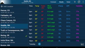 NOAA Weather Unofficial Pro